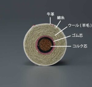 ボール分解中身名称